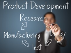 Most popular Succesfull Products auctions