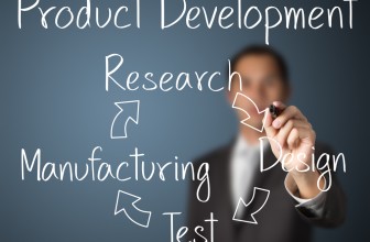 Most popular Succesfull Products auctions